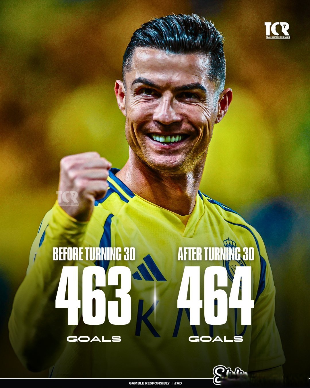 C罗新星领先优势明显表现突出,IG前途光明!气势如虹延续(阿根廷足球潜力新星)